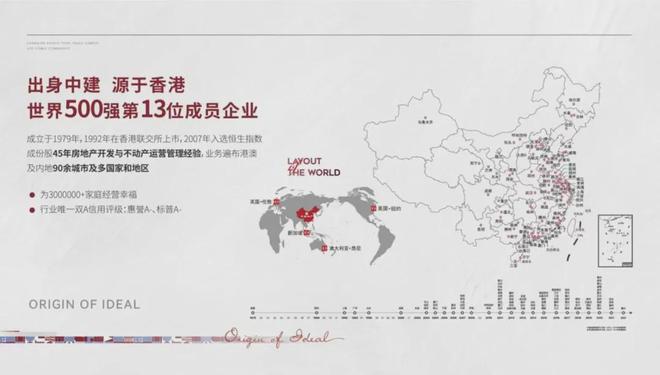 中海長安源境 北京新晉高端住區(qū)，官網(wǎng)與數(shù)字化運營解析