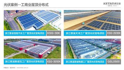 PVIC 2017光伏創新大會即將召開，科士達攜手行業共謀技術創新之路