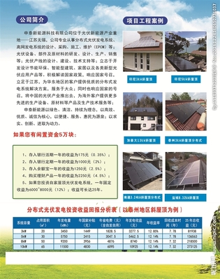 新能源光伏案例 太陽能發(fā)電技術(shù)服務(wù)的實(shí)際應(yīng)用